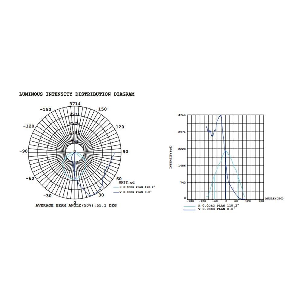 WALLPACK LED 100W 100-305V LUZ BLANCA PARA EXTERIOR 100-305V