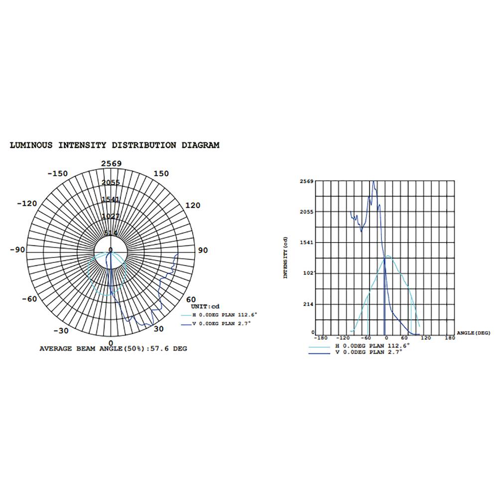 WALLPACK LED 60W 100-305V LUZ BLANCA PARA EXTERIOR 100-305V