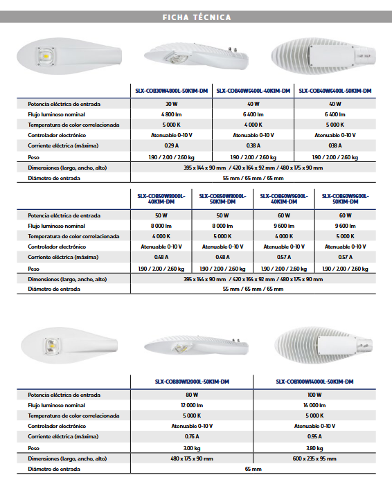 LUMINARIA VIAL LED SUPRA SLX-COB-180W
