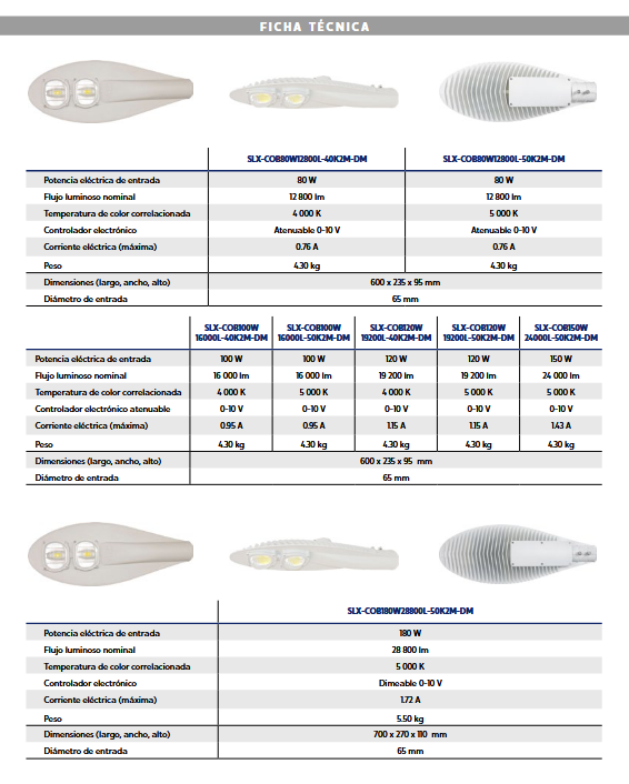 LUMINARIA VIAL LED SUPRA SLX-COB-180W
