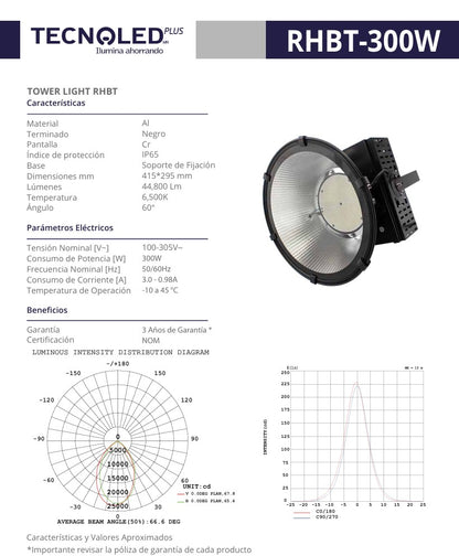 REFLECTOR INDUSTRIAL PARA ESTADIO RHBT-300W TECNOLED 100-305V 6500K