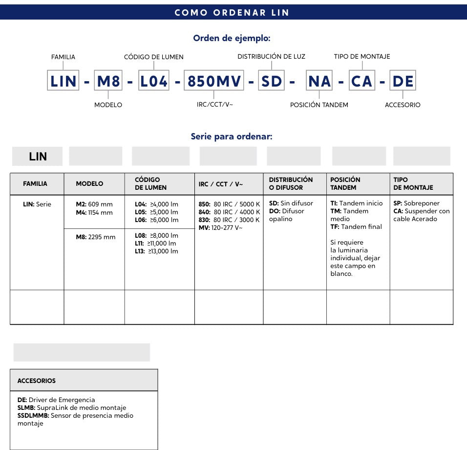 LUMINARIA SUPRALUX LIN-M8-L11-850MV-DADO-CA 5000K 120-277V