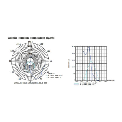 WALLPACK LED 100W 100-305V LUZ BLANCA PARA EXTERIOR 100-305V