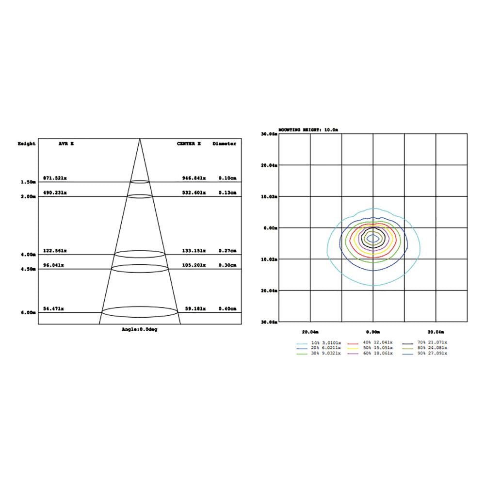 WALLPACK LED 100W 100-305V LUZ BLANCA PARA EXTERIOR 100-305V