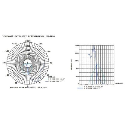 WALLPACK LED 60W 100-305V LUZ BLANCA PARA EXTERIOR 100-305V
