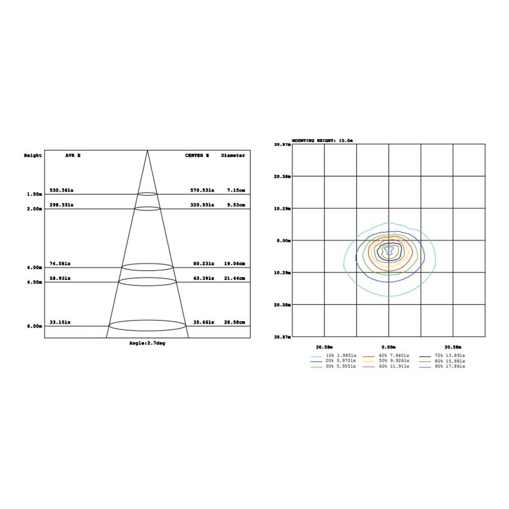 WALLPACK LED 60W 100-305V LUZ BLANCA PARA EXTERIOR 100-305V